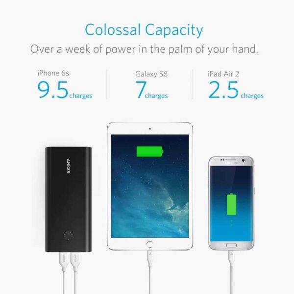 Anker Power Bank PowerCore+ 26800mAh - B1374K11 - Black 6