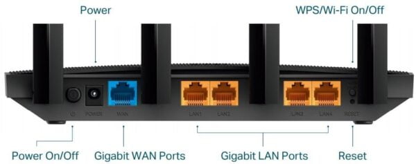 راوتر TP-Link Archer C80